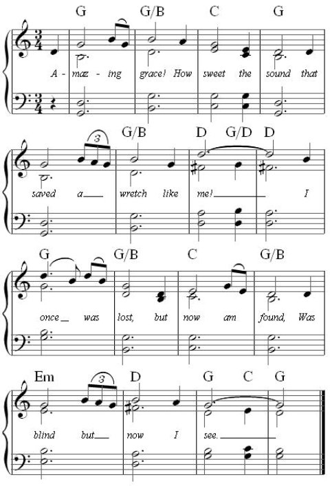 Primary Chords Chord Progressions I Iv V7 I Chords