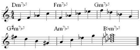 half dim7 chords broken