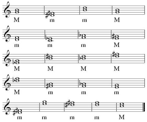 mixed 3rds mixed 3rds