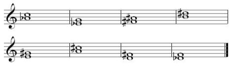 more major 3rds more major 3rds