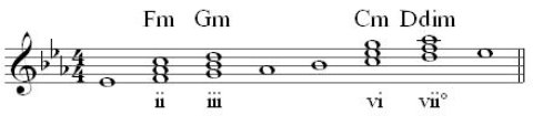 secondary chords Eb