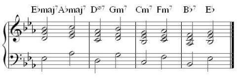secondary 7ths in Eb secondary 7ths in Eb